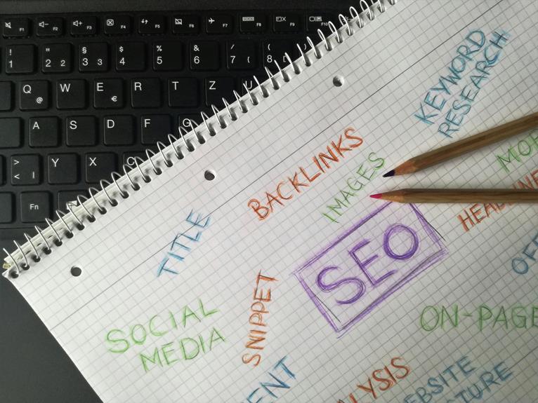 effective on page seo techniques