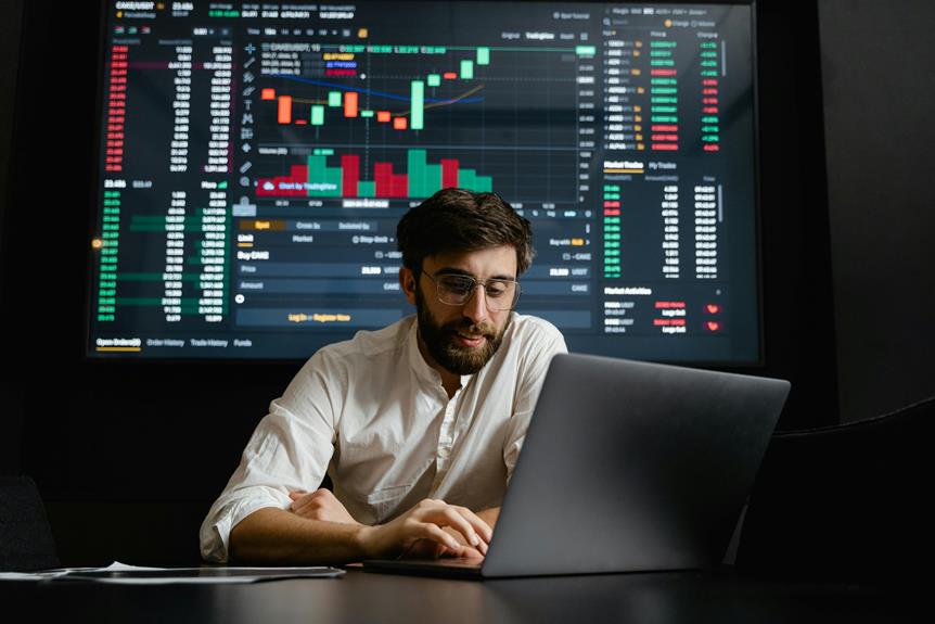 optimizing conversion through analysis