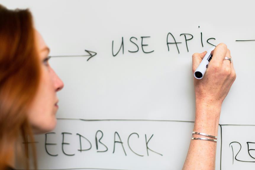 boost organic seo engagement
