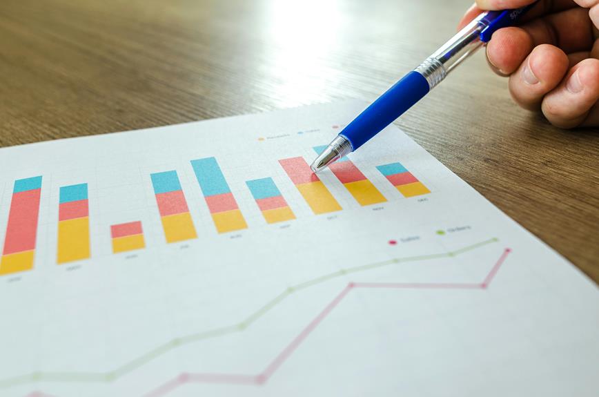 enhance visibility attract customers