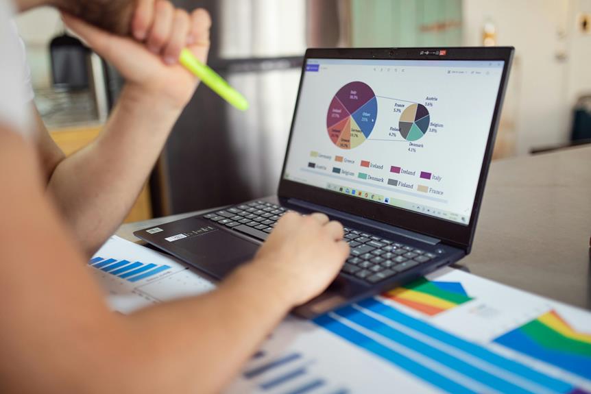 keyword research search volume